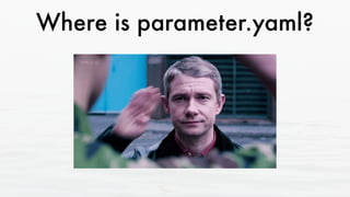 Where is parameter.yaml?
 