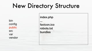New Directory Structure
bin 
conﬁg 
public  
src 
var 
vendor
cache/
log/
session/
 