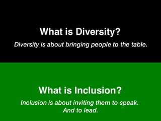What is Diversity?
What is Inclusion?
Diversity is about bringing people to the table.
Inclusion is about inviting them to speak.
And to lead.
 