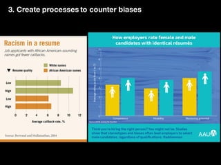3. Create processes to counter biases
 
