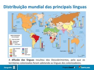 A difusão das línguas resultou dos Descobrimentos, pelo que os
territórios colonizados foram adotando as línguas dos colonizadores.
Distribuição mundial das principais línguas
 