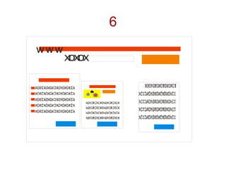 6
www
      x ox
       ox
 