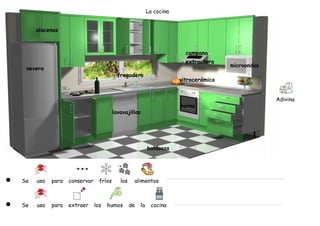 La cocina


     alacenas



                                                                          campana
                                                                          extractora
                                                                                        microondas
 nevera
                                          fregadero
                                                                        vitrocerámica


                                                                                                     Adivina
                                                                        horno
                                        lavavajillas




                                                            baldosas




Se   usa   para   conservar     fríos      los    alimentos



Se   usa   para   extraer     los   humos        de    la    cocina
 
