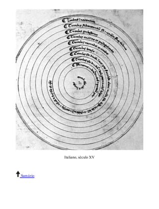 Italiano, século XV 
Sumário 
 