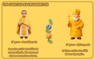 O padre cuida dos fiéis de
O padre cuida dos fiéis de
sua paróquia. Ele reza por
sua paróquia. Ele reza por
eles e os conduz a Deus.
eles e os conduz a Deus.
O padre cuida dos fiéis de
sua paróquia. Ele reza por
eles e os conduz a Deus.
O bispo cuida dos fiéis
O bispo cuida dos fiéis
de sua Eparquia.
de sua Eparquia.
O bispo cuida dos fiéis
de sua Eparquia.
2º grau - Presbiterado
2º grau - Presbiterado
2º grau - Presbiterado
3º grau - Episcopado
3º grau - Episcopado
3º grau - Episcopado
OS SANTOS SACRAMENTOS
OS SANTOS SACRAMENTOS
OS SANTOS SACRAMENTOS
 