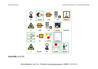 Patricia Díaz Ocaña El Aula de los Sueños C.E.I.P. Rosa Montero (Parla)
Autor pictogramas: Sergio Palao Procedencia: http://catedu.es/arasaac LICENCIA: CC (BY-NC-SA)
SOLUCIÓN: LA LECHE
 