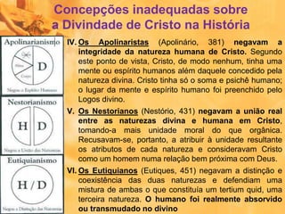 Concepções inadequadas sobre
a Divindade de Cristo na História
IV. Os Apolinaristas (Apolinário, 381) negavam a
integridade da natureza humana de Cristo. Segundo
este ponto de vista, Cristo, de modo nenhum, tinha uma
mente ou espírito humanos além daquele concedido pela
natureza divina. Cristo tinha só o soma e psichê humano;
o lugar da mente e espírito humano foi preenchido pelo
Logos divino.
V. Os Nestorianos (Nestório, 431) negavam a união real
entre as naturezas divina e humana em Cristo,
tomando-a mais unidade moral do que orgânica.
Recusavam-se, portanto, a atribuir à unidade resultante
os atributos de cada natureza e consideravam Cristo
como um homem numa relação bem próxima com Deus.
VI. Os Eutiquianos (Eutiques, 451) negavam a distinção e
coexistência das duas naturezas e defendiam uma
mistura de ambas o que constituía um tertium quid, uma
terceira natureza. O humano foi realmente absorvido
ou transmudado no divino
 