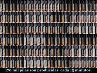170 mil pilas son producidas cada 15 minutos.
 