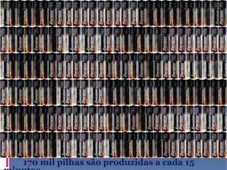 170 mil pilhas são produzidas a cada 15 minutos. 