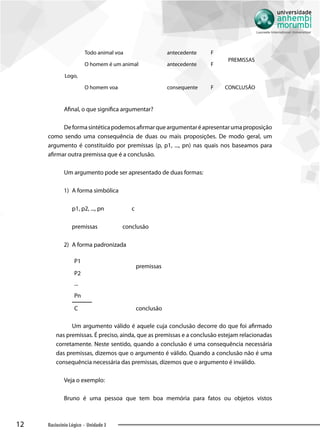 12 Raciocínio Lógico - Unidade 3
Todo animal voa antecedente F
PREMISSAS
O homem é um animal antecedente F
Logo,
O homem voa consequente F CONCLUSÃO
Afinal, o que significa argumentar?
Deformasintéticapodemosafirmarqueargumentaréapresentarumaproposição
como sendo uma consequência de duas ou mais proposições. De modo geral, um
argumento é constituído por premissas (p, p1, ..., pn) nas quais nos baseamos para
afirmar outra premissa que é a conclusão.
Um argumento pode ser apresentado de duas formas:
1)	 A forma simbólica
p1, p2, ..., pn c
premissas conclusão
2)	 A forma padronizada
P1
premissas
P2
...
Pn
C conclusão
Um argumento válido é aquele cuja conclusão decorre do que foi afirmado
nas premissas. É preciso, ainda, que as premissas e a conclusão estejam relacionadas
corretamente. Neste sentido, quando a conclusão é uma consequência necessária
das premissas, dizemos que o argumento é válido. Quando a conclusão não é uma
consequência necessária das premissas, dizemos que o argumento é inválido.
Veja o exemplo:
Bruno é uma pessoa que tem boa memória para fatos ou objetos vistos
 