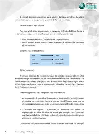 4 Raciocínio Lógico - Unidade 3
O exemplo acima deixa evidente que o objetivo da lógica formal não é avaliar o
conteúdo em si, mas se o argumento apresentado foi bem construído.
Partes e bases da lógica formal
Para que você possa compreender o campo de reflexão da lógica formal é
importante que possa saber identificar suas partes constitutivas. São elas:
•• ideia, juízo e raciocínio – como elementos do pensamento;
•• termo,proposiçãoeargumento–comorepresentaçãoconcretadoselementos
do pensamento.
De forma esquemática temos:
Ideia	TERMO
Juízo	PROPOSIÇÃO
Raciocínio	ARGUMENTO
A ideia e o termo
A primeira operação do intelecto na busca da verdade é a apreensão dos fatos,
momento em que introjetamos em nós um conhecimento que vem da realidade. Esse
conhecimento possibilita a formação da ideia. É este o ponto de partida da lógica formal:
a ideia. Podemos defini-la como a representação intelectual de um objeto (homem,
Brasil, Pedro, entre outros).
Toda ideia apresenta uma compreensão e uma extensão.
1)	 A compreensão de uma ideia diz respeito ao seu conteúdo, ao conjunto dos
elementos que a compõe. Assim, a ideia de HOMEM supõe uma série de
elementos para sua compreensão: ser, sensível, racional, bípede, entre outros.
2)	 A extensão diz respeito à quantidade de indivíduos que podem ser
depreendidos da ideia. Da ideia de animal, por exemplo, participam uma
grande quantidade de indivíduos: vertebrados, invertebrados, celenterados, e
até mesmo o próprio homem.
Quanto mais compreensiva uma ideia, menos extensa e vice-versa. Por exemplo,
 