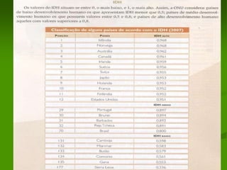  Baixa população urbana* 