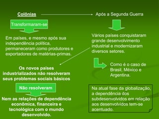 ColôniasApós a Segunda GuerraTransformaram-seVários países conquistaram grande desenvolvimento industrial e modernizaram diversos setores.Em países, e mesmo após sua independência política, permaneceram como produtores e exportadores de matérias-primas.Como é o caso de Brasil, México e Argentina.Os novos países industrializados não resolveram seus problemas sociais básicosNão resolveramNa atual fase da globalização, a dependência dos subdesenvolvidos em relação aos desenvolvidos tem-se acentuado.Nem as relações de dependência econômica, financeira e tecnológica com o mundo desenvolvido.