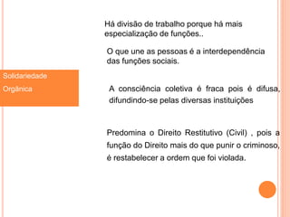 Solidariedade
Orgânica
Há divisão de trabalho porque há mais
especialização de funções..
O que une as pessoas é a interdependência
das funções sociais.
A consciência coletiva é fraca pois é difusa,
difundindo-se pelas diversas instituições
Predomina o Direito Restitutivo (Civil) , pois a
função do Direito mais do que punir o criminoso,
é restabelecer a ordem que foi violada.
 