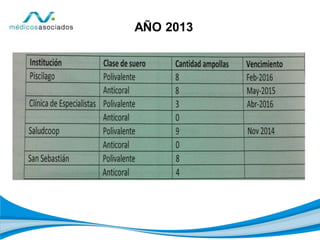 AÑO 2013
 
