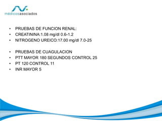 • PRUEBAS DE FUNCION RENAL:
• CREATININA:1.08 mg/dl 0.6-1.2
• NITROGENO UREICO:17.00 mg/dl 7.0-25
• PRUEBAS DE CUAGULACION
• PTT MAYOR 180 SEGUNDOS CONTROL 25
• PT 120 CONTROL 11
• INR MAYOR 5
 