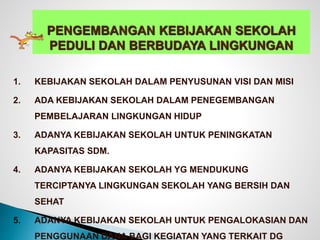 PENGEMBANGAN KEBIJAKAN SEKOLAH
PEDULI DAN BERBUDAYA LINGKUNGAN
1. KEBIJAKAN SEKOLAH DALAM PENYUSUNAN VISI DAN MISI
2. ADA KEBIJAKAN SEKOLAH DALAM PENEGEMBANGAN
PEMBELAJARAN LINGKUNGAN HIDUP
3. ADANYA KEBIJAKAN SEKOLAH UNTUK PENINGKATAN
KAPASITAS SDM.
4. ADANYA KEBIJAKAN SEKOLAH YG MENDUKUNG
TERCIPTANYA LINGKUNGAN SEKOLAH YANG BERSIH DAN
SEHAT
5. ADANYA KEBIJAKAN SEKOLAH UNTUK PENGALOKASIAN DAN
PENGGUNAAN DANA BAGI KEGIATAN YANG TERKAIT DG
 