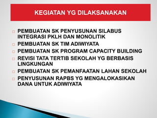 KEGIATAN YG DILAKSANAKAN
 PEMBUATAN SK PENYUSUNAN SILABUS
INTEGRASI PKLH DAN MONOLITIK
 PEMBUATAN SK TIM ADIWIYATA
 PEMBUATAN SK PROGRAM CAPACITY BUILDING
 REVISI TATA TERTIB SEKOLAH YG BERBASIS
LINGKUNGAN
 PEMBUATAN SK PEMANFAATAN LAHAN SEKOLAH
 PENYUSUNAN RAPBS YG MENGALOKASIKAN
DANA UNTUK ADIWIYATA
 