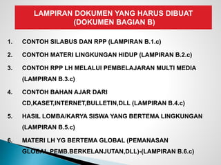 LAMPIRAN DOKUMEN YANG HARUS DIBUAT
(DOKUMEN BAGIAN B)
1. CONTOH SILABUS DAN RPP (LAMPIRAN B.1.c)
2. CONTOH MATERI LINGKUNGAN HIDUP (LAMPIRAN B.2.c)
3. CONTOH RPP LH MELALUI PEMBELAJARAN MULTI MEDIA
(LAMPIRAN B.3.c)
4. CONTOH BAHAN AJAR DARI
CD,KASET,INTERNET,BULLETIN,DLL (LAMPIRAN B.4.c)
5. HASIL LOMBA/KARYA SISWA YANG BERTEMA LINGKUNGAN
(LAMPIRAN B.5.c)
6. MATERI LH YG BERTEMA GLOBAL (PEMANASAN
GLOBAL,PEMB.BERKELANJUTAN,DLL)-(LAMPIRAN B.6.c)
 