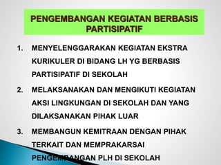 1. MENYELENGGARAKAN KEGIATAN EKSTRA
KURIKULER DI BIDANG LH YG BERBASIS
PARTISIPATIF DI SEKOLAH
2. MELAKSANAKAN DAN MENGIKUTI KEGIATAN
AKSI LINGKUNGAN DI SEKOLAH DAN YANG
DILAKSANAKAN PIHAK LUAR
3. MEMBANGUN KEMITRAAN DENGAN PIHAK
TERKAIT DAN MEMPRAKARSAI
PENGEMBANGAN PLH DI SEKOLAH
PENGEMBANGAN KEGIATAN BERBASIS
PARTISIPATIF
 