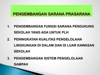1. PENGEMBANGAN FUNGSI SARANA PENDUKUNG
SEKOLAH YANG ADA UNTUK PLH
2. PENINGKATAN KUALITAS PENGELOLAAN
LINGKUNGAN DI DALAM DAN DI LUAR KAWASAN
SEKOLAH
3. PENGEMBANGAN SISTEM PENGELOLAAN
SAMPAH
PENGEMBANGAN SARANA PRASARANA
 