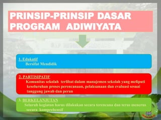 www.themegallery.com
PRINSIP-PRINSIP DASAR
PROGRAM ADIWIYATA
2. PARTISIPATIF
Komunitas sekolah terlibat dalam manajemen sekolah yang meliputi
keseluruhan proses perencanaan, pelaksanaan dan evaluasi sesuai
tanggung jawab dan peran
3. BERKELANJUTAN
Seluruh kegiatan harus dilakukan secara terencana dan terus menerus
secara komprehensif
1. Edukatif
Bersifat Mendidik
 