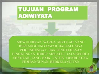 www.themegallery.com
TUJUAN PROGRAM
ADIWIYATA
MEWUJUDKAN WARGA SEKOLAH YANG
BERTANGGUNG JAWAB DALAM UPAYA
PERLINDUNGAN DAN PENGELOLAAN
LINGKUNGAN HIDUP MELALUI TATA KELOLA
SEKOLAH YANG BAIK UNTUK MENDUKUNG
PEMBANGUNAN BERKELANJUTAN
 