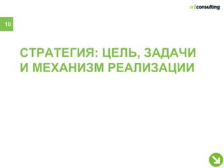 10




     СТРАТЕГИЯ: ЦЕЛЬ, ЗАДАЧИ
     И МЕХАНИЗМ РЕАЛИЗАЦИИ
 