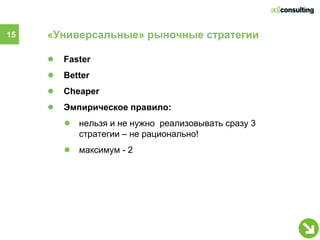 15   «Универсальные» рыночные стратегии

     ●   Faster
     ●   Better
     ●   Cheaper
     ●   Эмпирическое правило:
         ●   нельзя и не нужно реализовывать сразу 3
             стратегии – не рационально!
         ●   максимум - 2
 