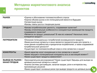Методика маркетингового анализа
6
          проектов

РЫНОК              •Оценка и обоснование платежеспособного спроса
                   •Оценка объема рынка и его потенциальной емкости в будущем
                   •Сегментация рынка
                   •Каковы темпы роста и тенденции рынка
ПРОДУКТ            •Какова потребительская ценность, создаваемая проектом?
                   •Каковы отличительные особенности и конкурентные преимущества продукта,
                   создаваемого проектом?
                   •Является ли продукт уникальным? В чем его новизна? Насколько легко
                   копируется продукт?
ПОТРЕБИТЕЛИ        •Описание потенциальных потребителей инновационного продукта
                   •Какие рыночные сегменты и ниши являются приоритетными для проекта, с
                   точки зрения потребностей и приоритетов потребителей, а также создаваемой
                   потребительской ценности?
                   •Существует ли платежеспособный спрос в этих сегментах и нишах?
КОНКУРЕНТЫ         •Какой характер носит конкуренция в этих сегментах и нишах?
                   •Какие текущие и потенциальные конкуренты есть в настоящий момент?
                   •Какие существуют продукты-заменители?
ВЫВОД НА РЫНОК /   •Законодательное регулирование? Какие существуют барьеры для выхода на
КАНАЛ ПРОДАЖ       целевые рыночные сегменты и ниши?
                   •Анализ системы дистрибуции, каналов продаж, роли и интересов лиц,
                   принимающих решения
                   •Какие существуют основные риски при выводе продукта на целевые рынки?
 