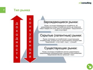7   Тип рынка

            к
     д      о        Зарождающиеся рынки:
     о      н         Рынки, на которых формируются потребности, об
                  удовлетворении которых потребители вплоть до появления
                новых товаров или услуг даже не подозревают. Предложение и

     х      к                        спрос отсутствуют


     о      у   Скрытые (латентные) рынки:
     д      р       Рынки, состоящие из потребителей с существующими

     н      е   потребностями, которые еще не удовлетворены конкурентами.
                       Предложение – отсутствует, спрос – «спящий»


     о      н
     с      ц         Существующие рынки:
     т      и      Рынки, на которых потребители вполне удовлетворены
                предлагаемыми производителями товарами и обслуживанием.
                          Предложение обычно превышает спрос

     ь      я
 