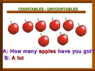 COUNTABLES - UNCOUNTABLESCOUNTABLES - UNCOUNTABLES
A: How manyA: How many applesapples have you got?have you got?
B:B: A lotA lot
 
