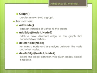 adjacencylist-130803205210-phpapp02 (1).pdf