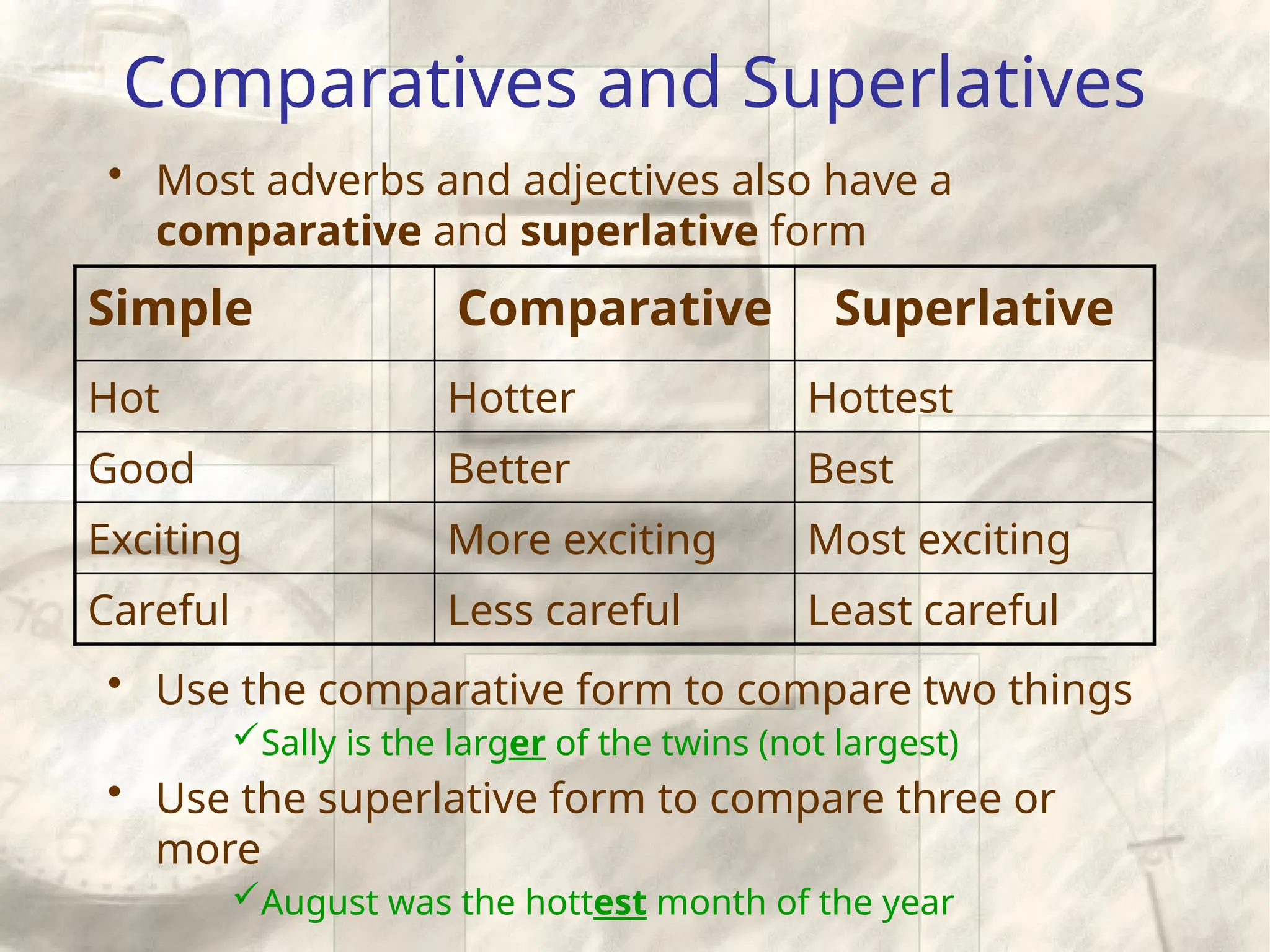 Using Adjectives and Adverbs Correctly PPT | PPTX