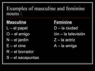 Examples of masculine and feminine
nouns :
Masculine Feminine
L – el papel D – la ciudad
O – el amigo ión – la televisión
N – el jardín Z – la actriz
E – el cine A – la amiga
R – el borrador
S – el sacapuntas
 
