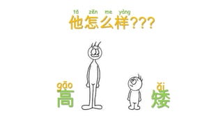 tā

zĕn

me

yàng

他怎么样???

gāo

高

ăi

矮

 
