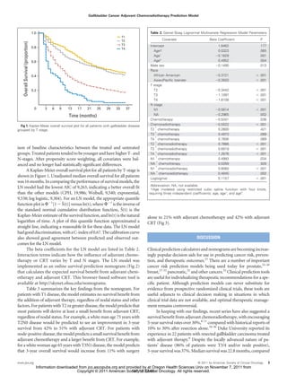 Gallbladder Cancer Adjuvant Chemoradiotherapy Prediction Model




                                    1.0                                                             Table 2. Gamel Boag Lognormal Multivariate Regression Model Parameters
                                                                                      T1
                                                                                      T2                   Covariate                     Beta Coefﬁcient                     P
    Overall Survival (proportion)


                                                                                      T3            Intercept                                  1.6462                        .177
                                    0.8                                               T4
                                                                                                      Age†                                     0.0323                        .065
                                                                                                      Age                                      0.1829                        .001
                                    0.6                                                               Age                                      0.4952                        .004
                                                                                                    Male sex                                   0.1490                        .013
                                                                                                    Race
                                    0.4                                                               African American                         0.3721                        .001
                                                                                                      Asian/Paciﬁc Islander                    0.3503                        .001
                                                                                                    T stage
                                    0.2                                                               T2                                       0.3442                        .001
                                                                                                      T3                                       1.1097                        .001
                                                                                                      T4                                       1.8108                        .001
                                                                                                    N stage
                                     0    3   6   9    13   17   21    25   29   33        37         N1                                       0.5814                        .001
                                                       Time (months)                                  NA                                       0.2965                        .002
                                                                                                    Chemotherapy                               0.5341                        .036
  Fig 1. Kaplan-Meier overall survival plot for all patients with gallbladder disease               Chemoradiotherapy                          0.5522                        .001
grouped by T stage.                                                                                 T2 chemotherapy                            0.2600                        .421
                                                                                                    T3 chemotherapy                            0.4973                        .089
                                                                                                    T4 chemotherapy                            0.7656                        .069
                                                                                                    T2 chemoradiotherapy                       0.7886                        .001
ison of baseline characteristics between the treated and untreated                                  T3 chemoradiotherapy                       0.8919                        .001
groups. Treated patients tended to be younger and have higher T- and                                T4 chemoradiotherapy                       1.2876                        .001
N-stages. After propensity score weighting, all covariates were bal-                                N1 chemotherapy                            0.4993                        .034
anced and no longer had statistically signiﬁcant differences.                                       NA chemotherapy                            0.0269                        .926
                                                                                                    N1 chemoradiotherapy                       0.8060                        .001
      A Kaplan-Meier overall survival plot for all patients by T-stage is
                                                                                                    NA chemoradiotherapy                       0.4845                        .002
shown in Figure 1. Unadjusted median overall survival for all patients                              Log(sigma)                                 0.1157                        .001
was 16 months. In comparing the performance of survival models, the
                                                                                                     Abbreviation: NA, not available.
LN model had the lowest AIC of 9,263, indicating a better overall ﬁt                                 †Age modeled using restricted cubic spline function with four knots,
than the other models (CPH, 19,986; Weibull, 9,540; exponential,                                    requiring three independent coefﬁcients: age, age , and age .
9,538; log logistic, 9,304). For an LN model, the appropriate quantile
                            ˆ
function plot is 1[1 S(t)] versus ln(t), where 1 is the inverse of
                                                              ˆ
the standard normal cumulative distribution function, S(t) is the
Kaplan-Meier estimate of the survival function, and ln(t) is the natural                           alone to 21% with adjuvant chemotherapy and 42% with adjuvant
logarithm of time. A plot of this quantile function approximated a                                 CRT (Fig 3).
straight line, indicating a reasonable ﬁt for these data. The LN model
had good discrimination, with a C-index of 0.67. The calibration curve
also showed good agreement between predicted and observed out-                                                                  DISCUSSION
comes for the LN model.
      The beta coefﬁcients for the LN model are listed in Table 2.                                 Clinical prediction calculators and nomograms are becoming increas-
Interaction terms indicate how the inﬂuence of adjuvant chemo-                                     ingly popular decision aids for use in predicting cancer risk, preven-
therapy or CRT varies by T and N stages. The LN model was                                          tion, and therapeutic outcomes.21 There are a number of important
implemented as an online survival prediction nomogram (Fig 2)                                      cancer risk prediction models being used today for prostate,22-26
that calculates the expected survival beneﬁt from adjuvant chem-                                   breast,27-31 pancreatic,32 and other cancers.33 Clinical prediction tools
otherapy and adjuvant CRT. This browser-based software tool is                                     are useful for individualizing therapeutic recommendations for a spe-
available at http://skynet.ohsu.edu/nomograms.                                                     ciﬁc patient. Although prediction models can never substitute for
      Table 3 summarizes the key ﬁndings from the nomogram. For                                    evidence from prospective randomized clinical trials, these tools are
patients with T1 disease, the model estimates no survival beneﬁt from                              useful adjuncts to clinical decision making in situations in which
the addition of adjuvant therapy, regardless of nodal status and other                             clinical trial data are not available, and optimal therapeutic manage-
factors. For patients with T2 or greater disease, the model predicts that                          ment remains controversial.
most patients will derive at least a small beneﬁt from adjuvant CRT,                                     In keeping with our ﬁndings, recent series have also suggested a
regardless of nodal status. For example, a white man age 75 years with                             survival beneﬁt from adjuvant chemoradiotherapy, with encouraging
T2N0 disease would be predicted to see an improvement in 3-year                                    5-year survival rates over 30%,8-11 compared with historical reports of
survival from 42% to 51% with adjuvant CRT. For patients with                                      10% to 30% after resection alone.34-36 Duke University reported its
node-positive disease, the model predicts a small survival beneﬁt from                             experience in 22 patients with resected gallbladder carcinoma treated
adjuvant chemotherapy and a larger beneﬁt from CRT. For example,                                   with adjuvant therapy.8 Despite the locally advanced nature of pa-
for a white woman age 65 years with T3N1 disease, the model predicts                               tients’ disease (86% of patients were T3/4 and/or node positive),
that 3-year overall survival would increase from 11% with surgery                                  5-year survival was 37%. Median survival was 22.8 months, compared

www.jco.org                                                                                                                      © 2011 by American Society of Clinical Oncology    3
                                      Information downloaded from jco.ascopubs.org and provided by at Oregon Health Sciences Univ on November 7, 2011 from
                                                            Copyright © 2011 American Society of Clinical Oncology. All rights reserved.
                                                                                          137.53.32.65
 