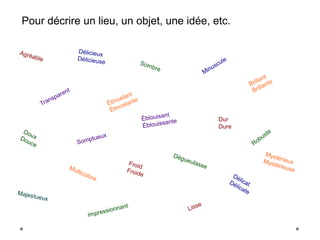 Pour décrire un lieu, un objet, une idée, etc. 
Dur 
Dure 
 