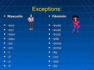 Exceptions:
   Masculin            Féminin

   -eux                -euse
   -eur                -euse
   -teur               -trice
   -eau                -elle
   -on                 -onne
   -en                 -enne
   -l                  -lle
   -if                 -ive
   -s                  -sse
   -é                  -ée
 