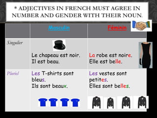 * ADJECTIVES IN FRENCH MUST AGREE IN
NUMBER AND GENDER WITH THEIR NOUN.
Masculin Féminin
Singulier
Le chapeau est noir.
Il est beau.
La robe est noire.
Elle est belle.
Pluriel Les T-shirts sont
bleus.
Ils sont beaux.
Les vestes sont
petites.
Elles sont belles.
 