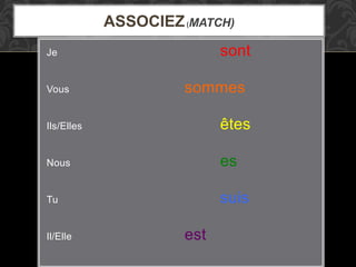 ASSOCIEZ(MATCH)
Je sont
Vous sommes
Ils/Elles êtes
Nous es
Tu suis
Il/Elle est
 