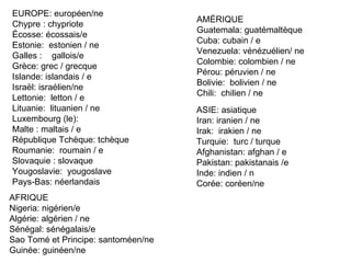 EUROPE: européen/ne Chypre : chypriote Écosse: écossais/e Estonie:  estonien / ne Galles :  gallois/e Grèce: grec / grecque Islande: islandais / e Israël: israélien/ne Lettonie:  letton / e Lituanie:  lituanien / ne Luxembourg (le): Malte : maltais / e République Tchèque: tchèque Roumanie:  roumain / e Slovaquie : slovaque Yougoslavie:  yougoslave Pays-Bas: néerlandais AMÉRIQUE Guatemala: guatémaltèque Cuba: cubain / e Venezuela: vénézuélien/ ne Colombie: colombien / ne Pérou: péruvien / ne Bolivie:  bolivien / ne Chili:  chilien / ne AFRIQUE Nigeria: nigérien/e Algérie: algérien / ne Sénégal: sénégalais/e Sao Tomé et Principe: santoméen/ne Guinée: guinéen/ne ASIE: asiatique Iran: iranien / ne Irak:  irakien / ne Turquie:  turc / turque Afghanistan: afghan / e Pakistan: pakistanais /e Inde: indien / n Corée :  coréen/ne 