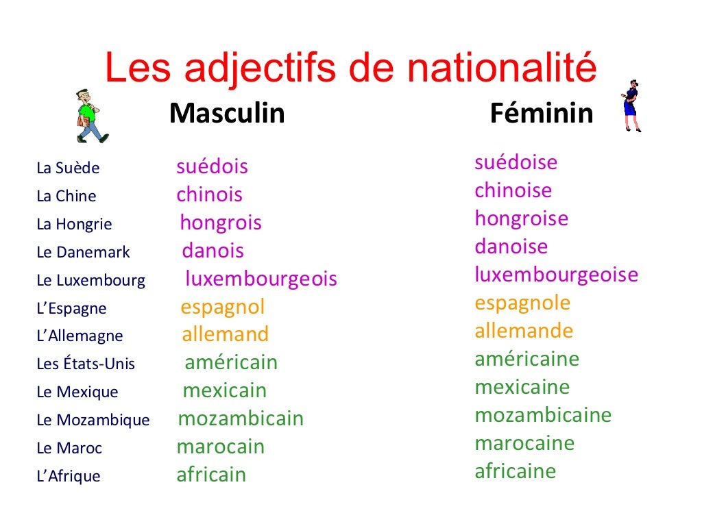 adjectif commençant par la lettre l