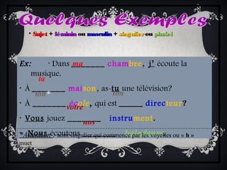 Ex:  Dans· _______ chambre, j’ écoute la
musique.
 · À _______ maison, as-tu une télévision?
· À _______ école, qui est _____ directeur?
 · Vous jouez _______ instrument.
  · Nous écoutons _______ baladeurs.
• SujetSujet ++ fémininféminin ouou masculinmasculin ++ singuliersingulier ouou plurielpluriel
ta
ma
votre
nos
ton*
*Attention : nom singulier qui commence par les voyelles ou « h »
muet
ton
 