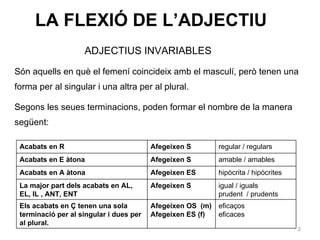 LA FLEXIÓ DE L’ADJECTIU
                    ADJECTIUS INVARIABLES
Són aquells en què el femení coincideix amb el masculí, però tenen una
forma per al singular i una altra per al plural.

Segons les seues terminacions, poden formar el nombre de la manera
següent:

 Acabats en R                            Afegeixen S       regular / regulars
 Acabats en E àtona                      Afegeixen S       amable / amables
 Acabats en A àtona                      Afegeixen ES      hipòcrita / hipòcrites
 La major part dels acabats en AL,       Afegeixen S       igual / iguals
 EL, IL , ANT, ENT                                         prudent / prudents
 Els acabats en Ç tenen una sola         Afegeixen OS (m) eficaços
 terminació per al singular i dues per   Afegeixen ES (f) eficaces
 al plural.
                                                                                    2
 