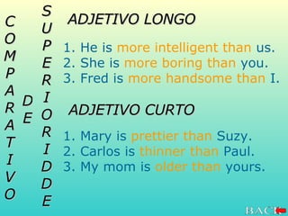 COMPARATIVO  DE SUPERIORIDDE ADJETIVO LONGO 1. He is  more intelligent than  us. 2. She is  more boring than  you.  3. Fred is  more handsome than  I. 1. Mary is  prettier than  Suzy.  2. Carlos is  thinner than  Paul.  3. My mom is  older than  yours. ADJETIVO CURTO 