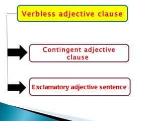 Verbless Sentences Examples Adjective | PPT