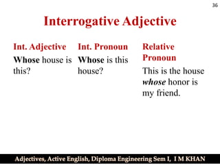 Interrogative Adjective
Int. Adjective
Whose house is
this?
Int. Pronoun
Whose is this
house?
Relative
Pronoun
This is the house
whose honor is
my friend.
36
 