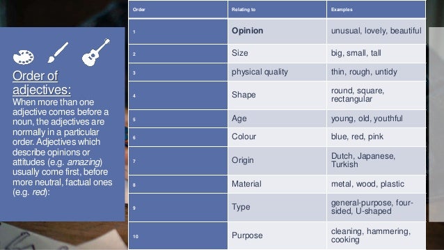 Order of
adjectives:
When more than one
adjective comes before a
noun, the adjectives are
normally in a particular
order.Adjectives which
describe opinions or
attitudes (e.g. amazing)
usually come first, before
more neutral, factual ones
(e.g. red):
Order Relating to Examples
1 Opinion unusual, lovely, beautiful
2 Size big, small, tall
3 physical quality thin, rough, untidy
4 Shape round, square,
rectangular
5 Age young, old, youthful
6 Colour blue, red, pink
7 Origin Dutch, Japanese,
Turkish
8 Material metal, wood, plastic
9 Type general-purpose, four-
sided, U-shaped
10 Purpose cleaning, hammering,
cooking
 