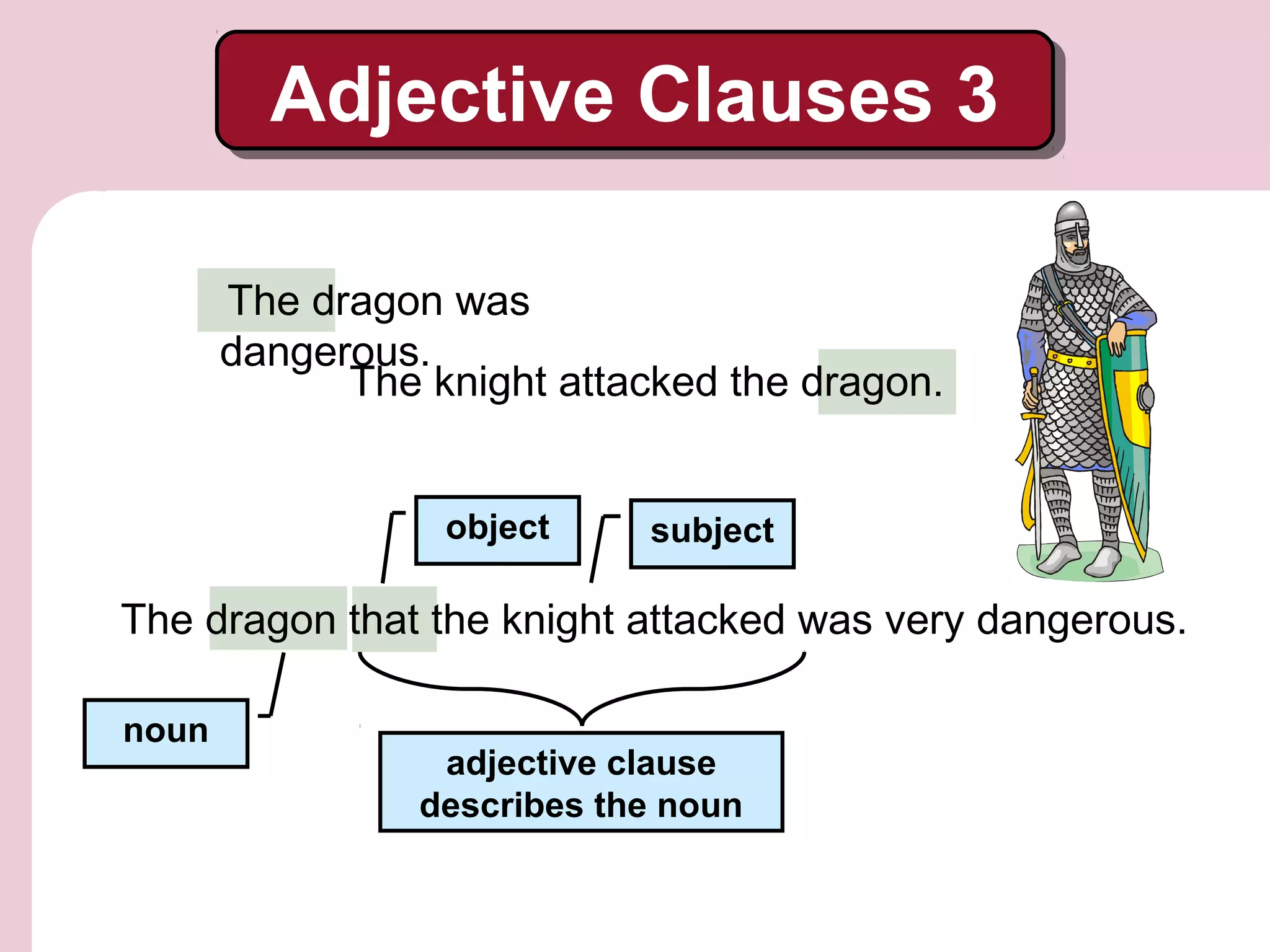 The dragon was
dangerous.
The knight attacked the dragon.
The dragon that the knight attacked was very dangerous.
noun
adjective clause
describes the noun
Adjective Clauses 3Adjective Clauses 3
subjectobject
 